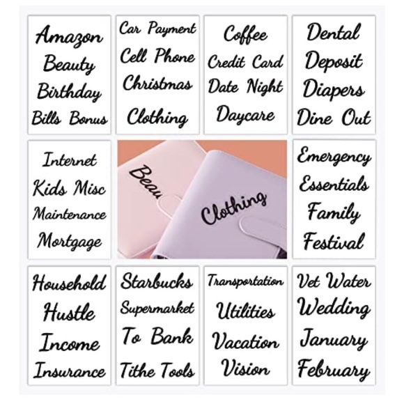 Brand New/Unused Budget Binder with Label Stickers - Picture 9 of 15